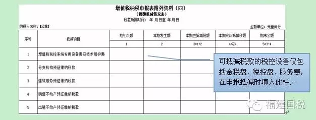 一般納稅人納稅申報(bào),泉州一般納稅人,一般納稅人