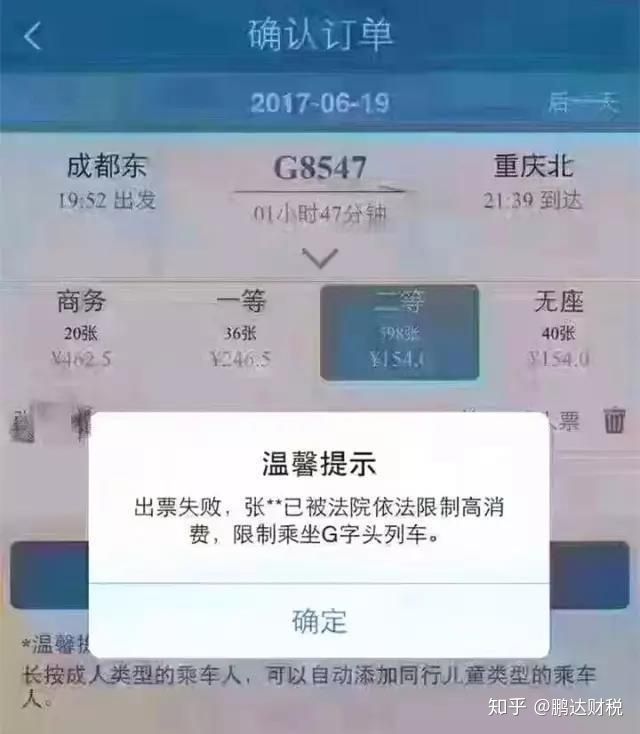 注銷,企業,法人,問題